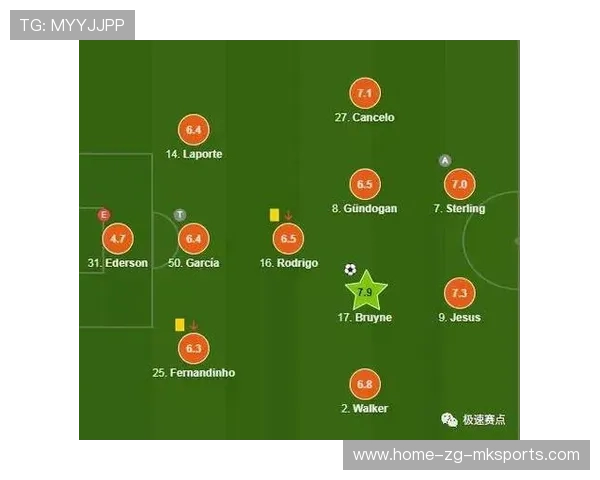 球员战术卡片：教练如何用一分钟改变比赛走向？